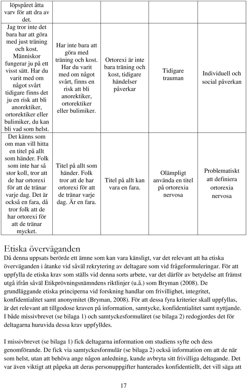 Folk som inte har så stor koll, tror att de har ortorexi för att de tränar varje dag. Det är också en fara, då tror folk att de har ortorexi för att de tränar mycket.
