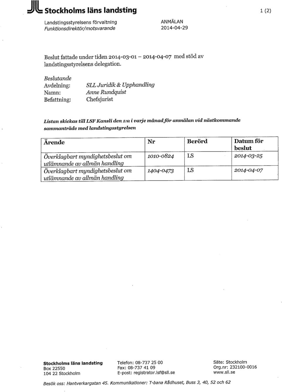 Beslutande Avdelning: SLL Juridik & Upphandling Namn: Anne Rundquist Befattning: Chefsjurist Listan skickas till LSF Kansli den i:a i varje månad för anmälan vid nästkommande sammanträde med