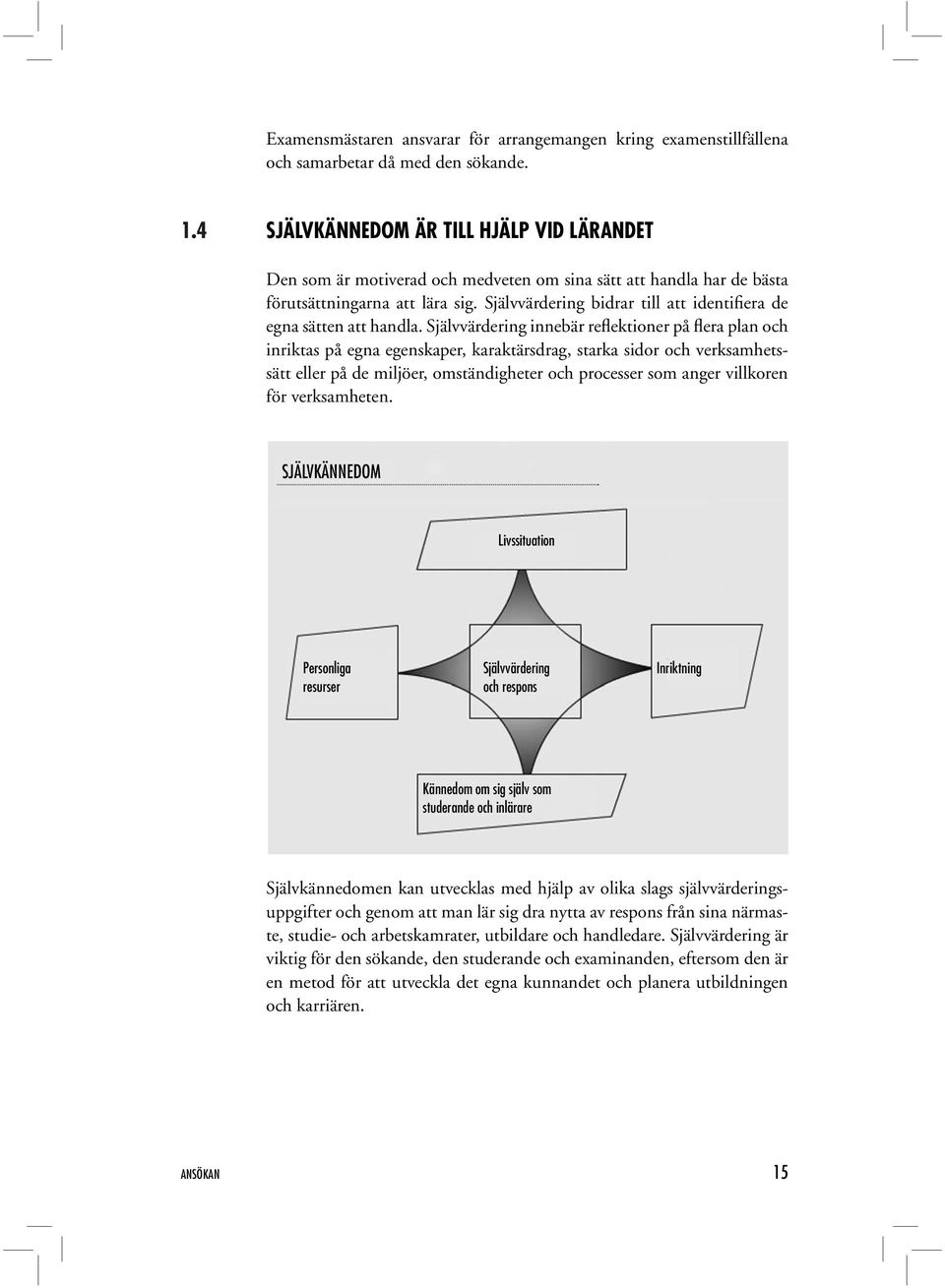 Självvärdering bidrar till att identifiera de egna sätten att handla.