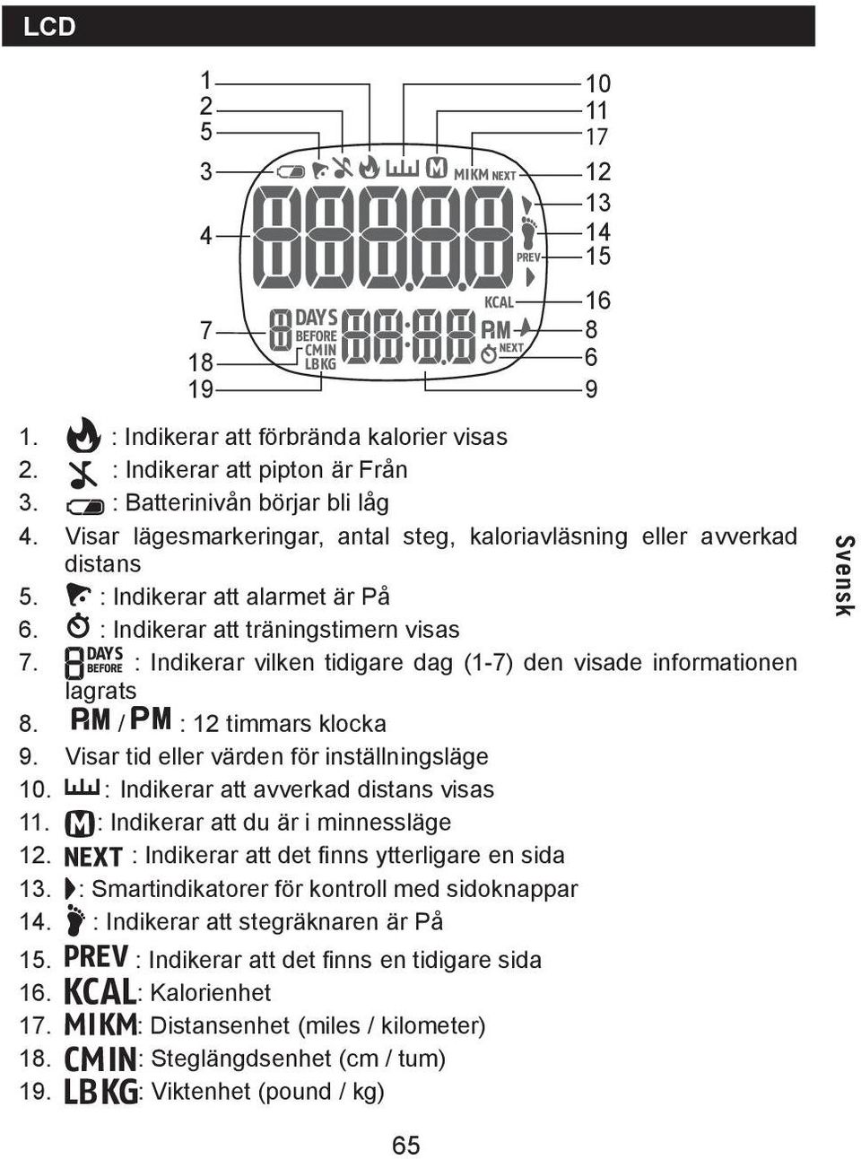 : Indikerar vilken tidigare dag (1-7) den visade informationen lagrats 8. / : 12 timmars klocka 9. Visar tid eller värden för inställningsläge 10. : Indikerar att avverkad distans visas 11.