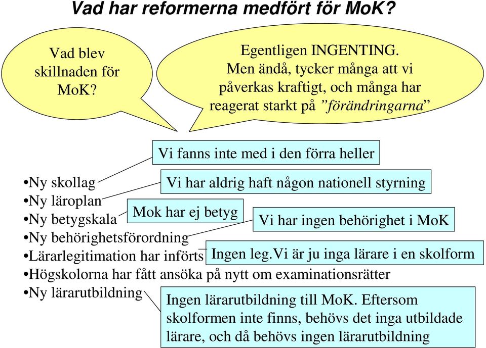 Ny betygskala Mok har ej betyg Vi har ingen behörighet i MoK Ny behörighetsförordning Lärarlegitimation har införts Ingen leg.