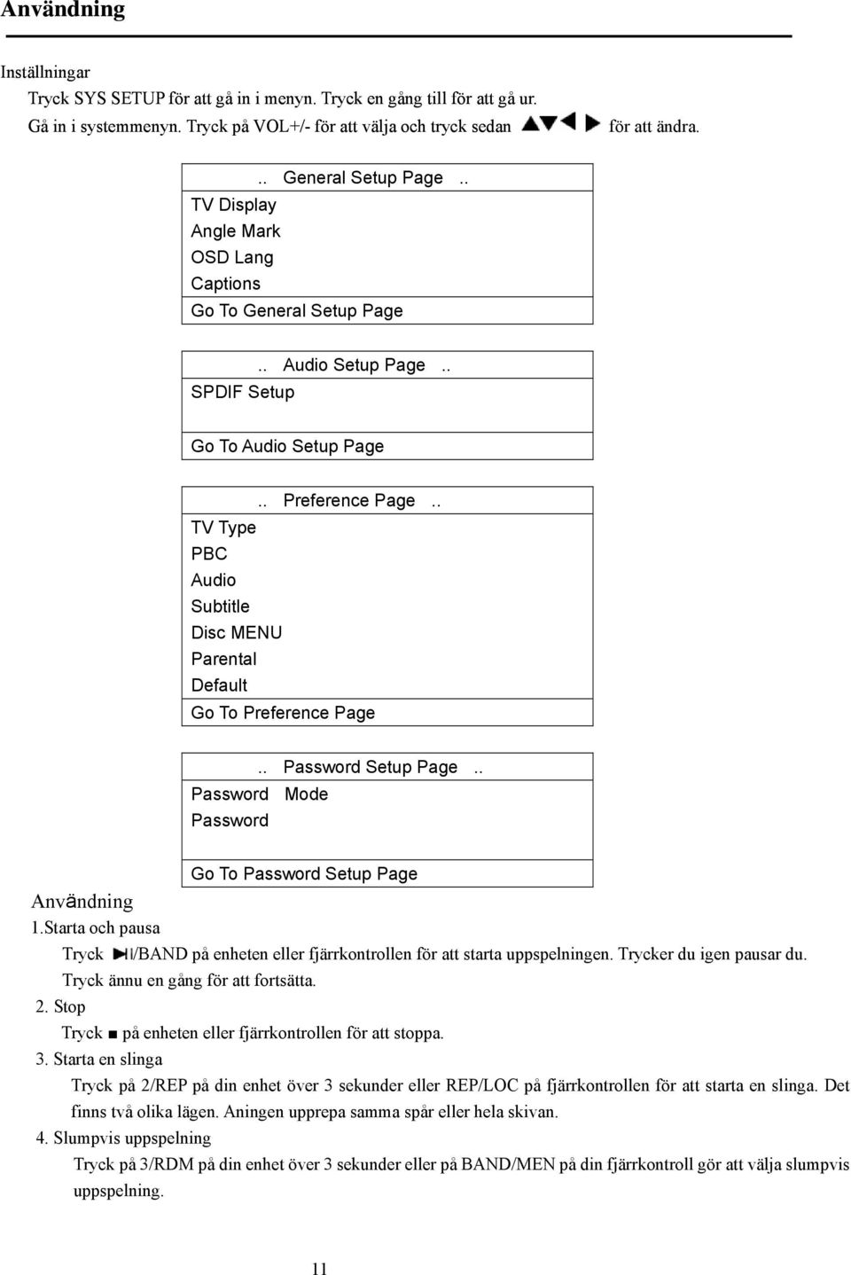 . TV Type PBC Audio Subtitle Disc MENU Parental Default Go To Preference Page.. Password Setup Page.. Password Mode Password Go To Password Setup Page Användning 1.