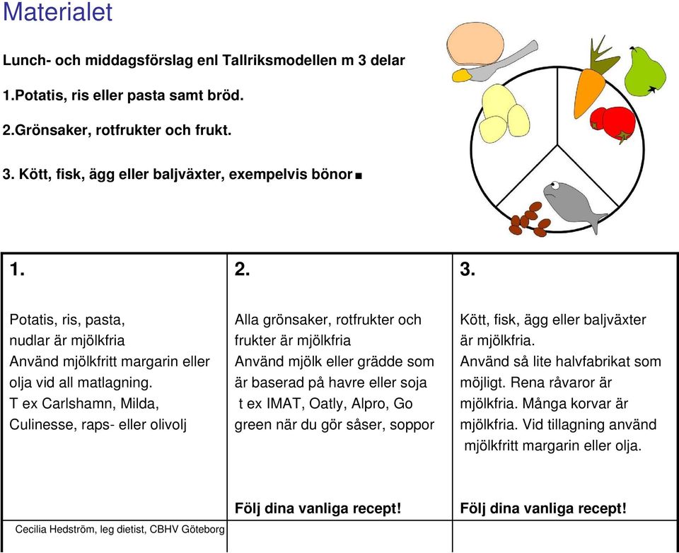 T ex Carlshamn, Milda, Culinesse, raps- eller olivolj Alla grönsaker, rotfrukter och frukter är mjölkfria Använd mjölk eller grädde som är baserad på havre eller soja t ex IMAT, Oatly, Alpro, Go