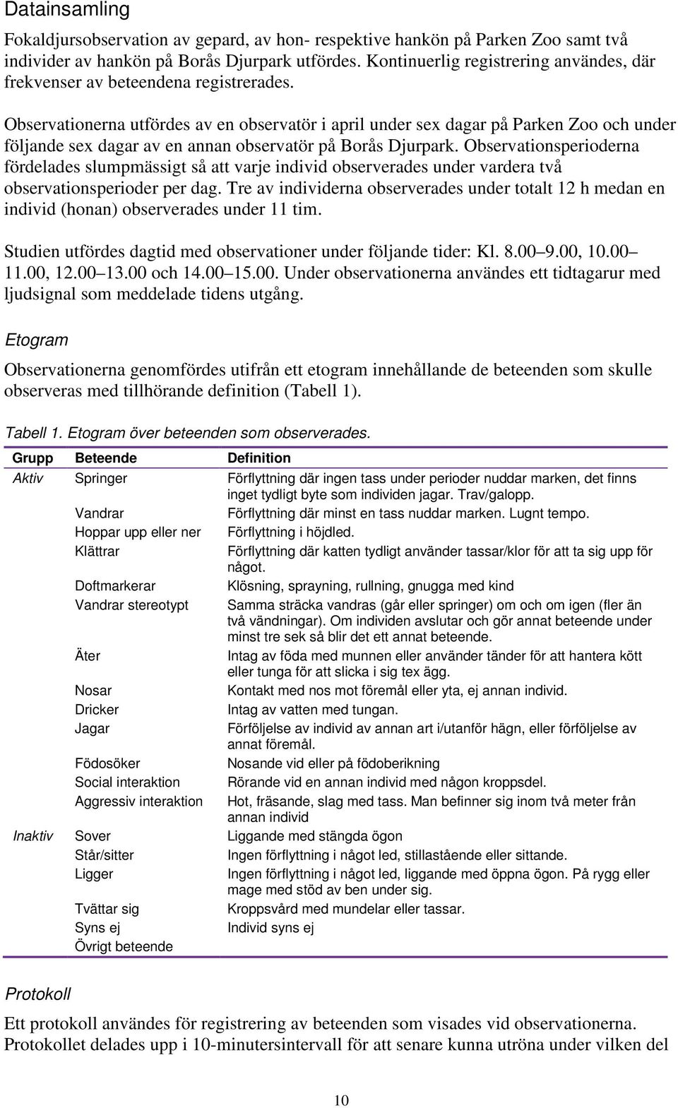 Observationerna utfördes av en observatör i april under sex dagar på Parken Zoo och under följande sex dagar av en annan observatör på Borås Djurpark.