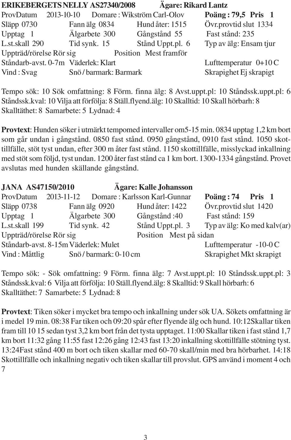 0-7m Väderlek: Klart Lufttemperatur 0+10 C Tempo sök: 10 Sök omfattning: 8 Förm. finna älg: 8 Avst.uppt.pl: 10 Ståndssk.uppt.pl: 6 Ståndssk.kval: 10 Vilja att förfölja: 8 Ställ.flyend.