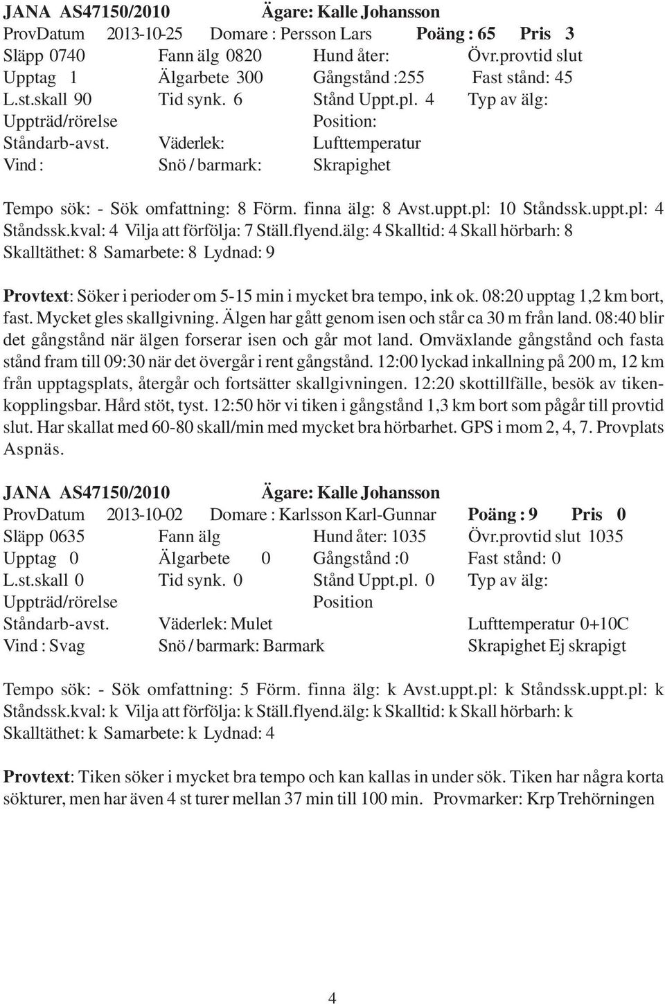 Väderlek: Lufttemperatur Vind : Snö / barmark: Skrapighet Tempo sök: - Sök omfattning: 8 Förm. finna älg: 8 Avst.uppt.pl: 10 Ståndssk.uppt.pl: 4 Ståndssk.kval: 4 Vilja att förfölja: 7 Ställ.flyend.