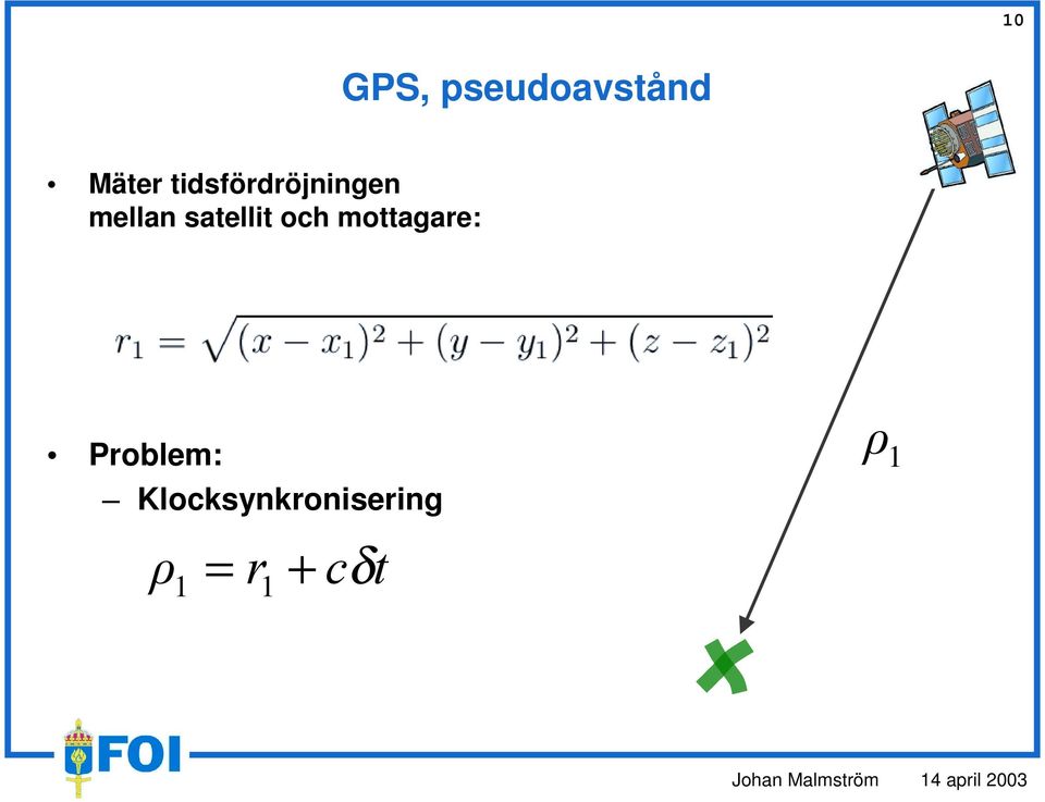 satellit och mottagare: