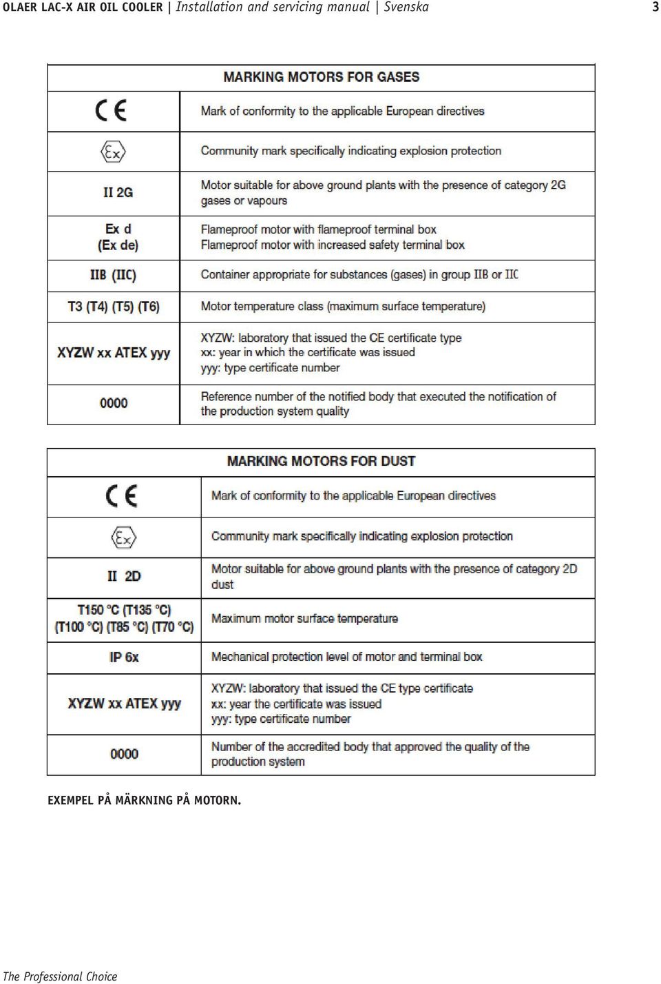 manual Svenska 3 EXEMPEL PÅ