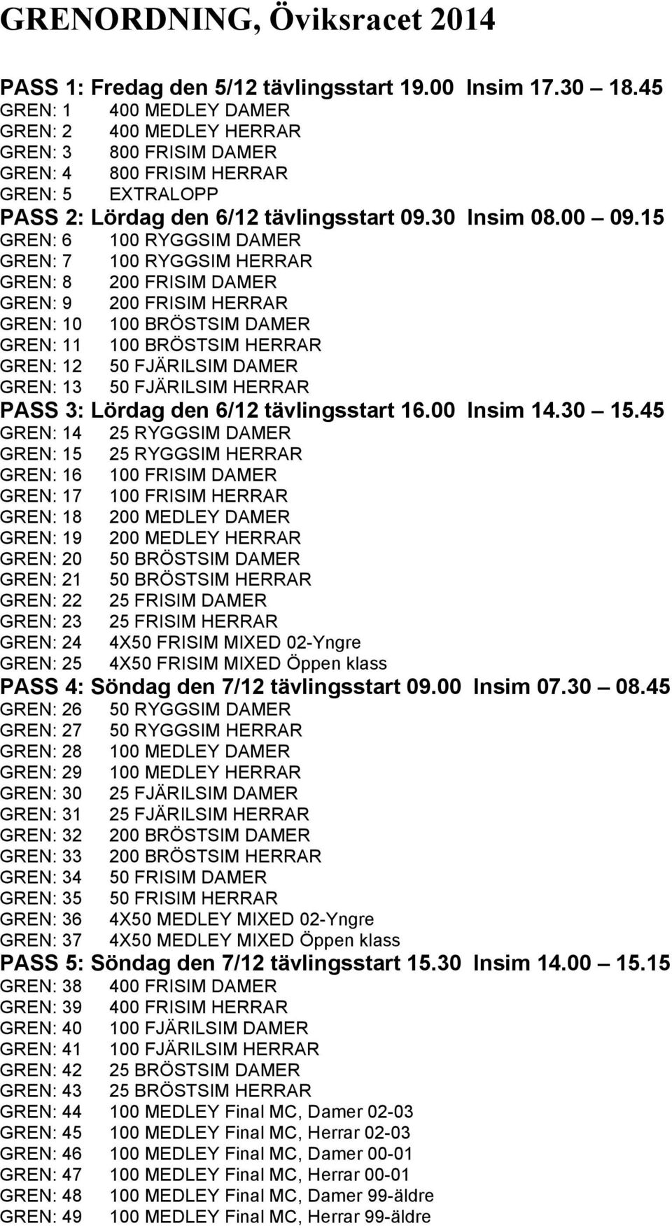 15 GREN: 6 GREN: 7 GREN: 8 GREN: 9 GREN: 10 GREN: 11 GREN: 12 GREN: 13 100 RYGGSIM DAMER 100 RYGGSIM HERRAR 200 FRISIM DAMER 200 FRISIM HERRAR 100 BRÖSTSIM DAMER 100 BRÖSTSIM HERRAR 50 FJÄRILSIM