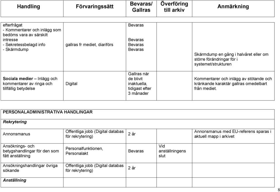 stötande och kränkande karaktär gallras omedelbart från mediet.