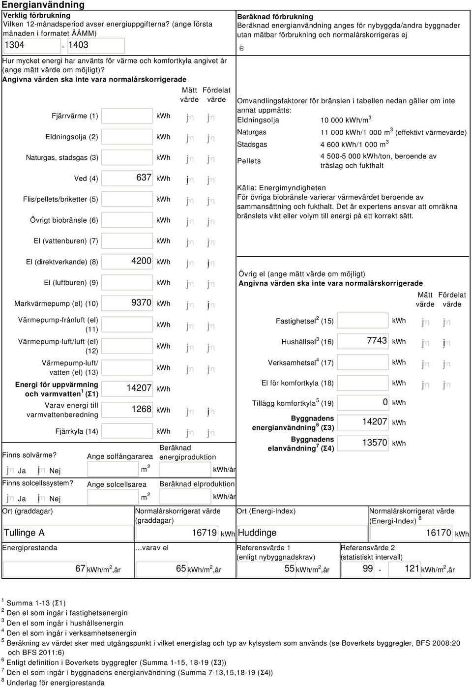 Angivna värden ska inte vara normalårskorrigerade Fjärrvärme (1) Eldningsolja (2) Naturgas, stadsgas (3) Ved (4) Flis/pellets/briketter (5) Övrigt biobränsle () 37 i Mätt Fördelat värde värde