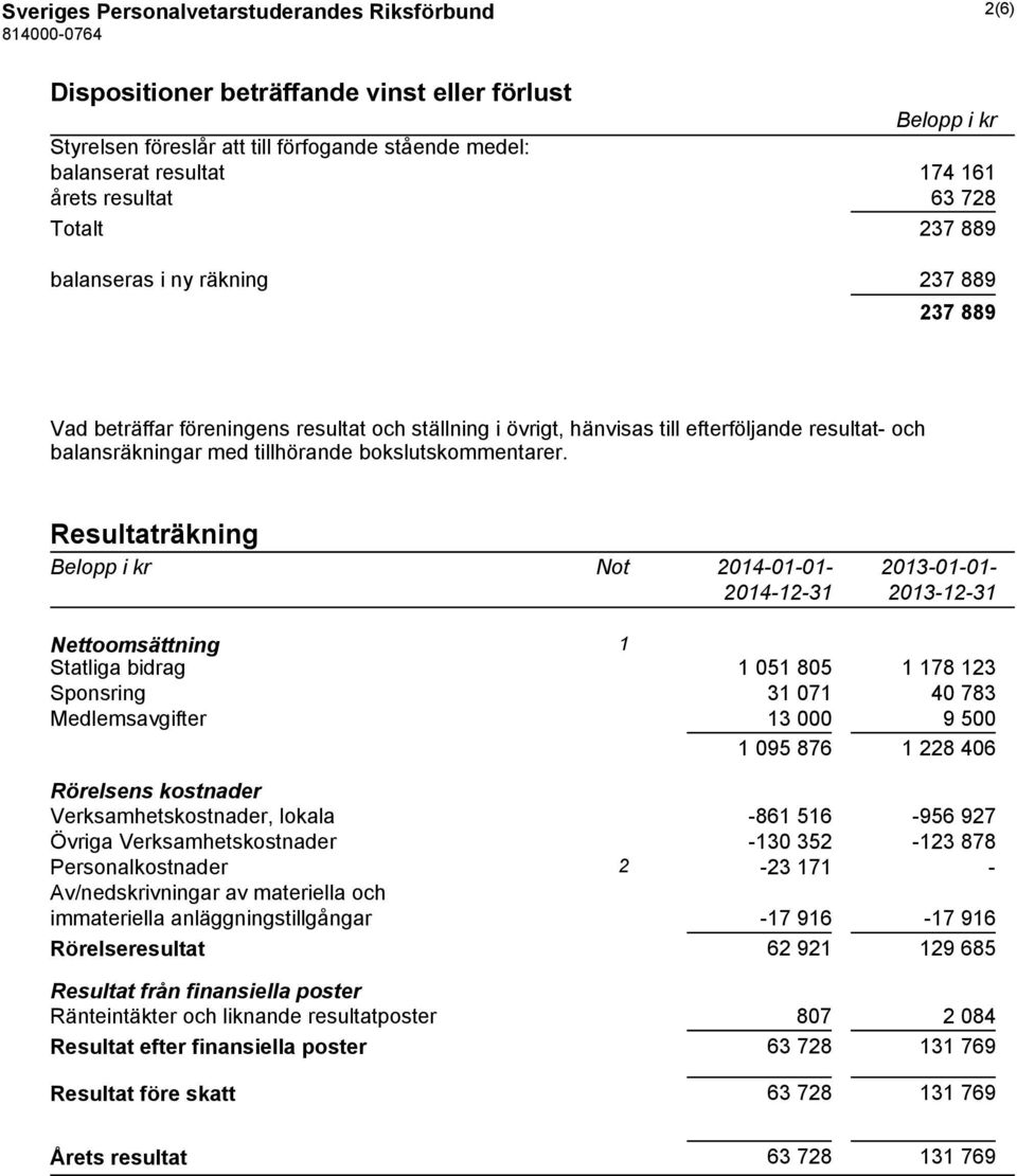 tillhörande bokslutskommentarer.