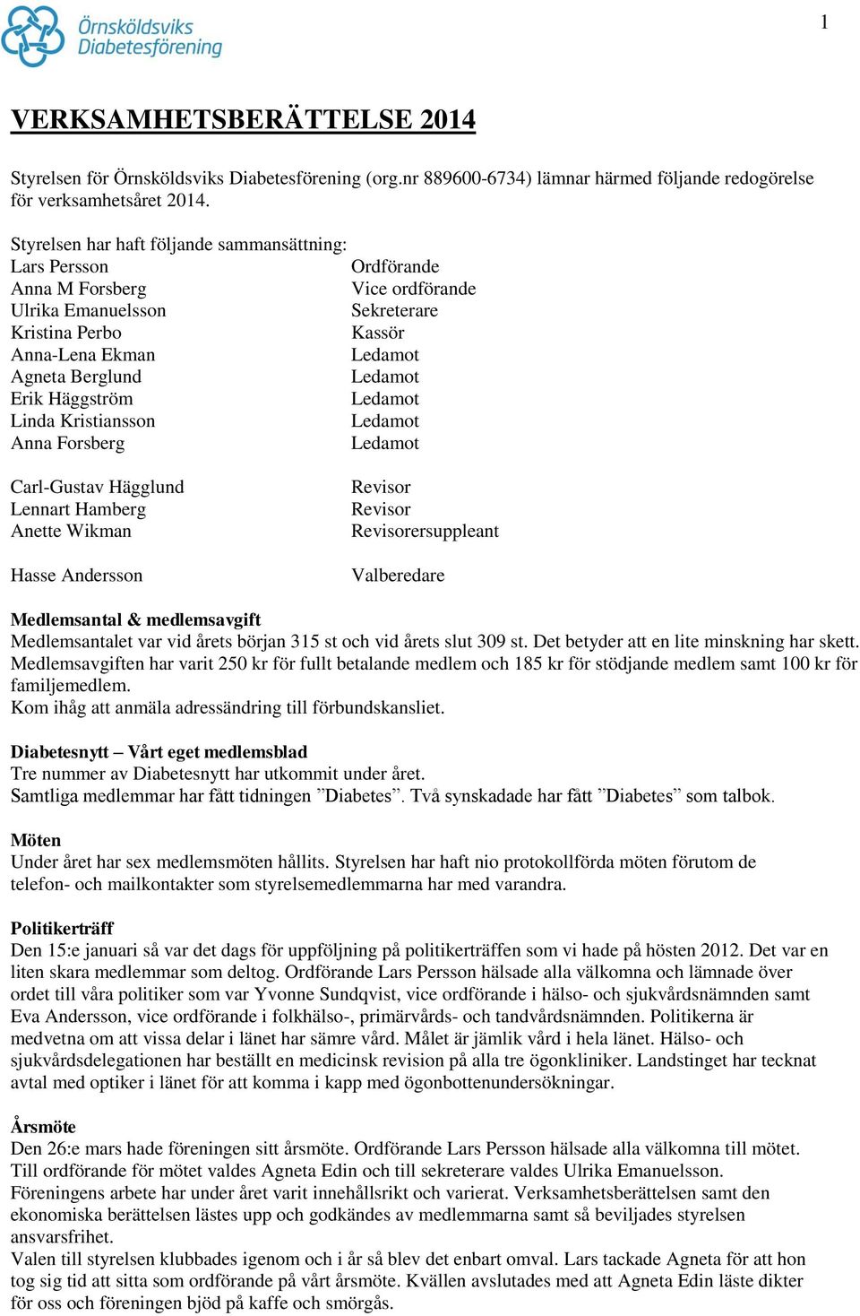 Linda Kristiansson Anna Forsberg Carl-Gustav Hägglund Lennart Hamberg Anette Wikman Hasse Andersson Revisor Revisor Revisorersuppleant Valberedare Medlemsantal & medlemsavgift Medlemsantalet var vid