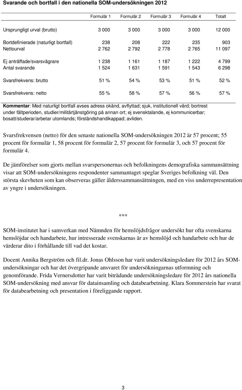 % 54 % 53 % 51 % 52 % Svarsfrekvens: netto 55 % 58 % 57 % 56 % 57 % Kommentar: Med naturligt bortfall avses adress okänd, avflyttad; sjuk, institutionell vård; bortrest under fältperioden,