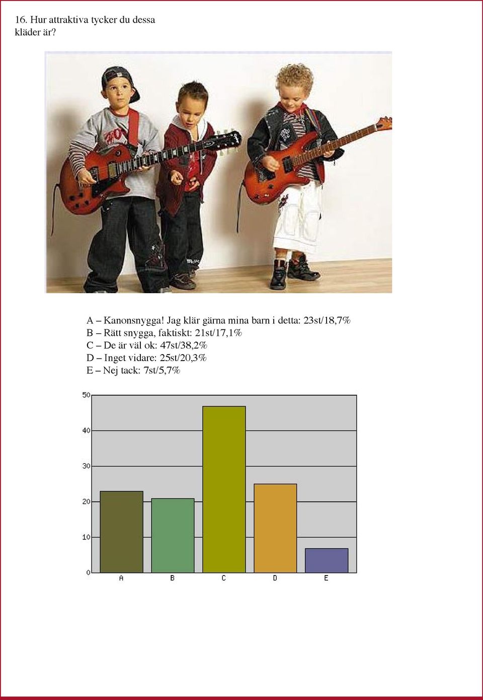 snygga, faktiskt: 21st/17,1% C De är väl ok: