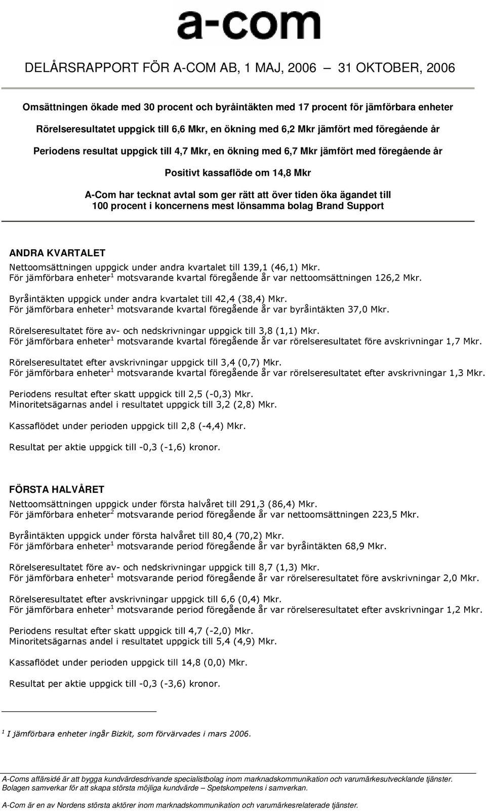 över tiden öka ägandet till 100 procent i koncernens mest lönsamma bolag Brand Support ANDRA KVARTALET!" # $ " % % && '(% &)!" # $ " % %#(% *+, " -$ )!" # $ " % % " 