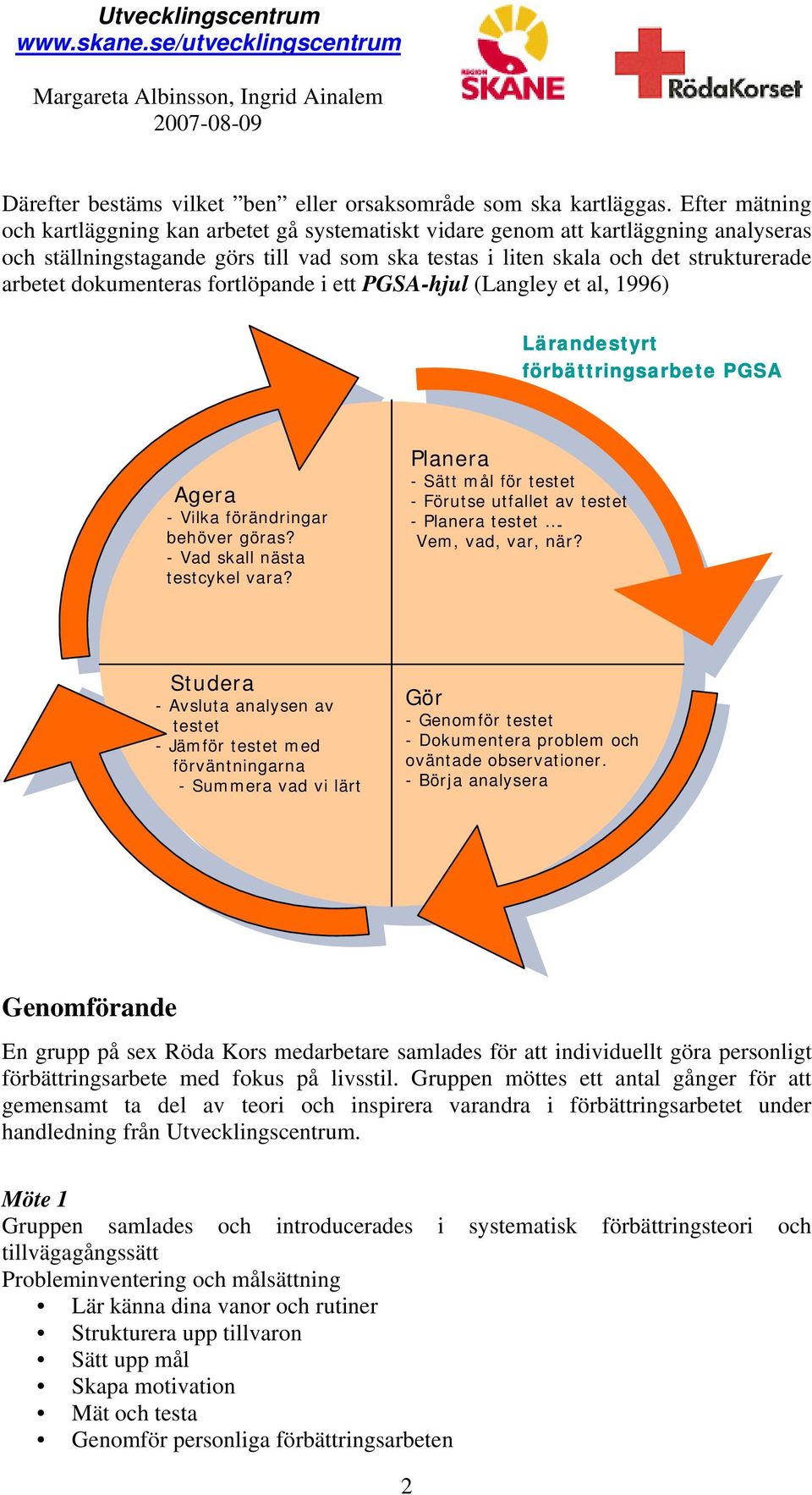 dokumenteras fortlöpande i ett PGSA-hjul (Langley et al, 1996) Lärandestyrt förbättringsarbete PGSA Agera - Vilka förändringar behöver göras? - Vad skall nästa testcykel vara?