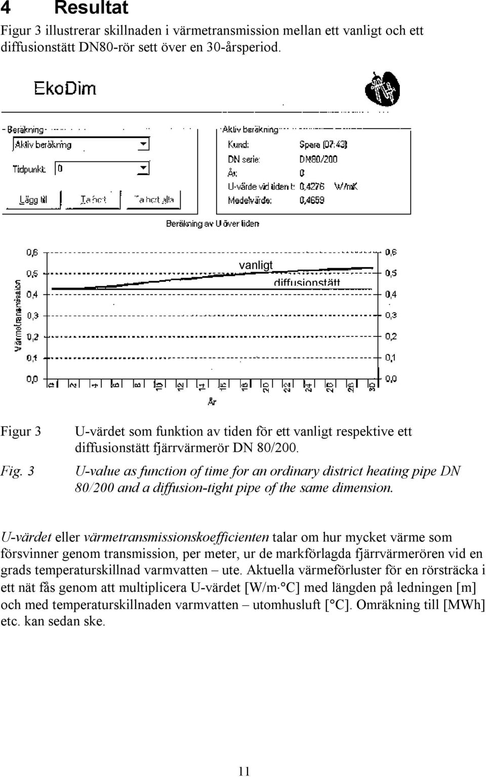 U-value as function of time for an ordinary district heating pipe DN 80/200 and a diffusion-tight pipe of the same dimension.
