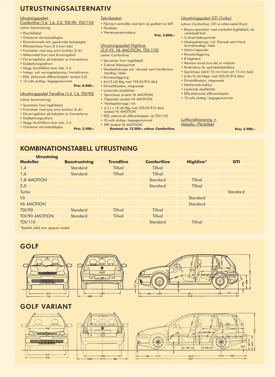 även bak, 2 st Instegs- och varningsbelysning i framdörrarna EDS, elektronisk differentialspärr (endast 2,0) 12-volts eluttag i bagageutrymmet Pris: 8.