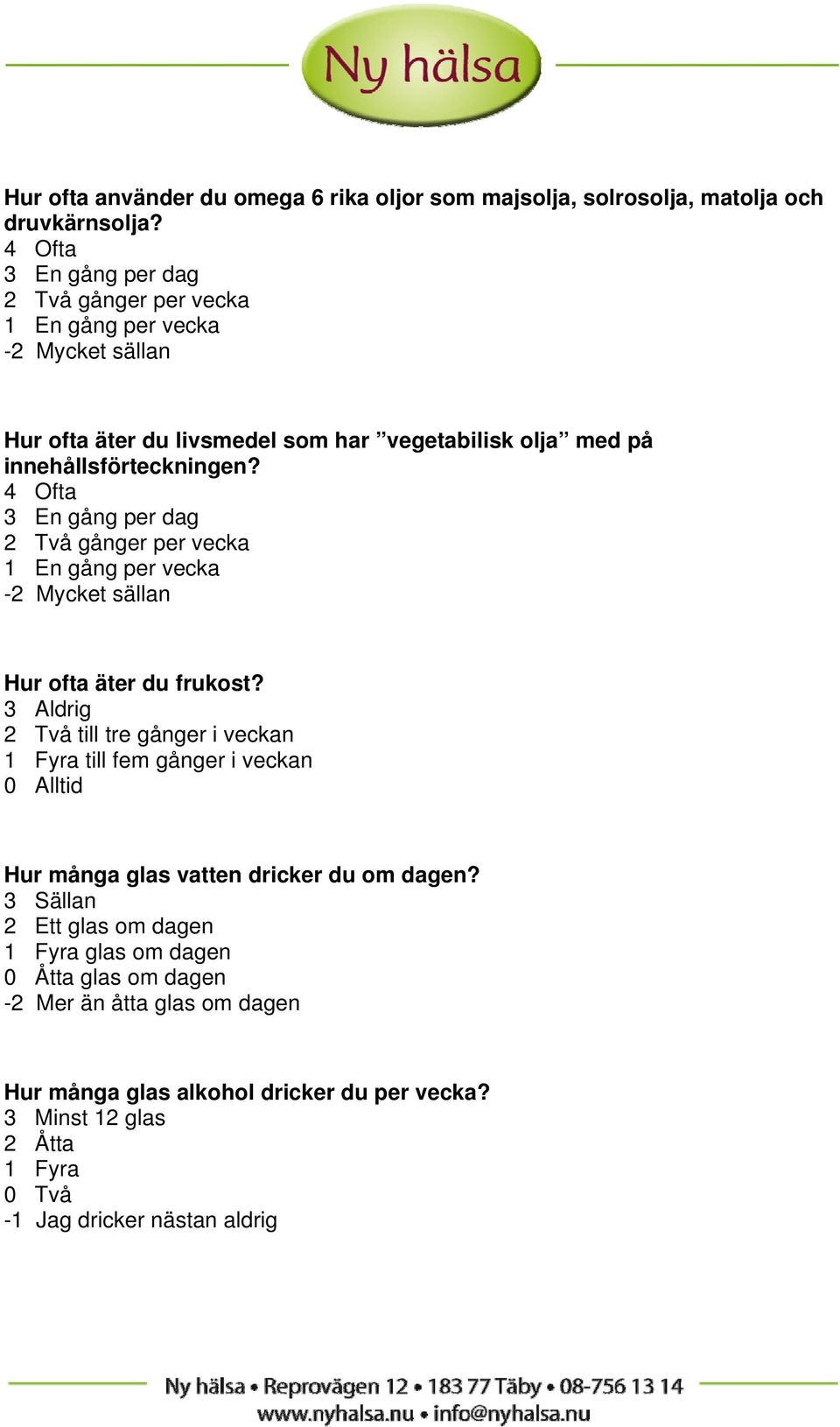 3 Aldrig 2 Två till tre gånger i veckan 1 Fyra till fem gånger i veckan 0 Alltid Hur många glas vatten dricker du om dagen?