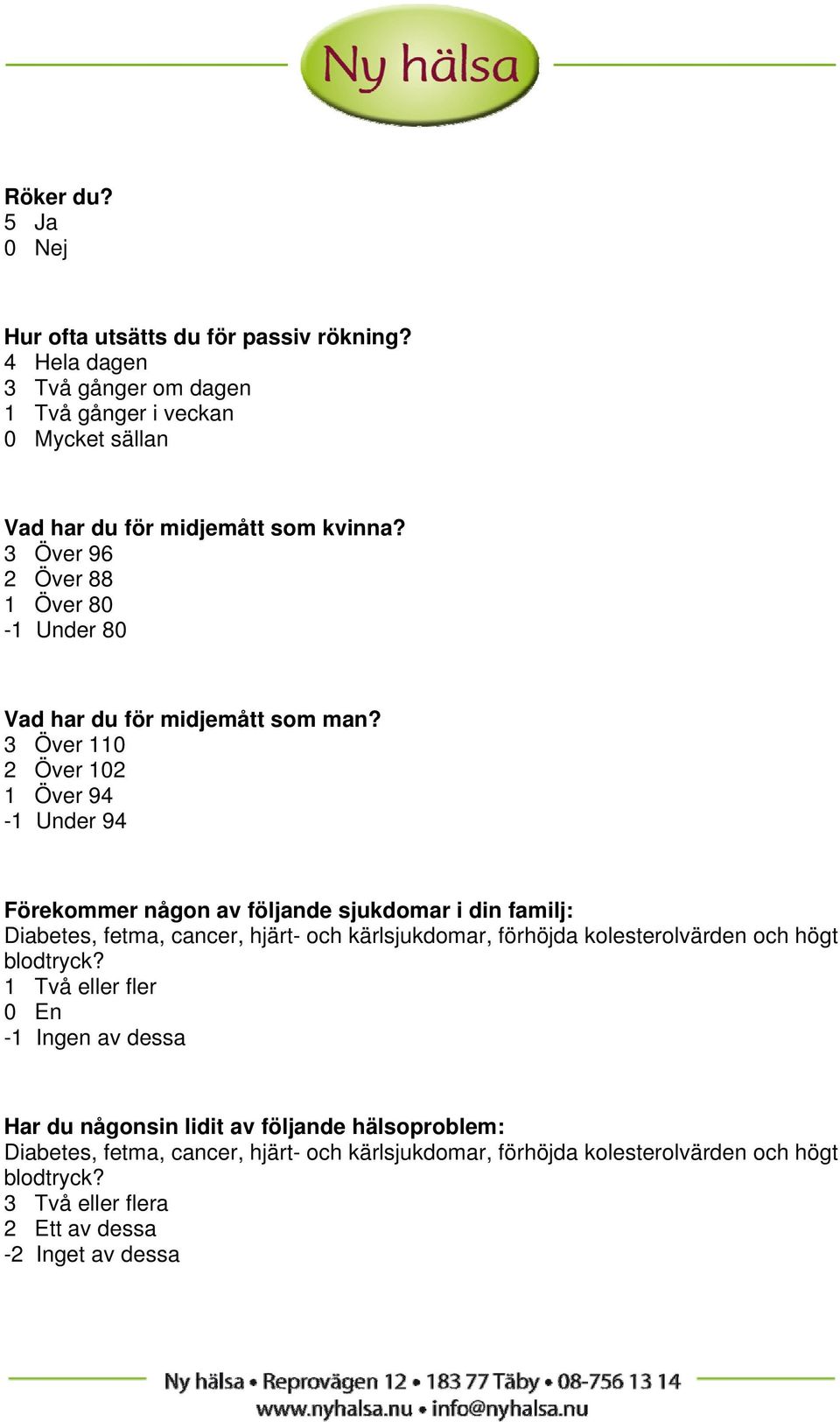 3 Över 96 2 Över 88 1 Över 80-1 Under 80 Vad har du för midjemått som man?