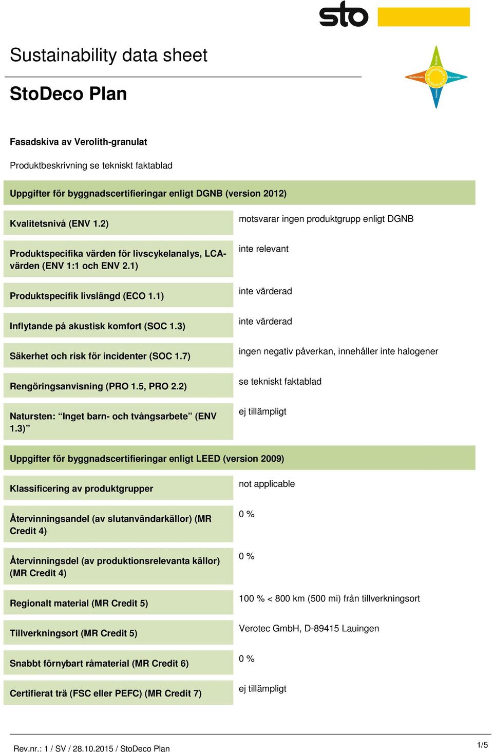 7) Rengöringsanvisning (PRO 1.5, PRO 2.2) Natursten: Inget barn- och tvångsarbete (ENV 1.
