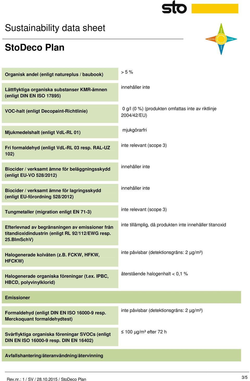 RAL-UZ 102) Biocider / verksamt ämne för beläggningsskydd (enligt EU-VO 528/2012) Biocider / verksamt ämne för lagringsskydd (enligt EU-förordning 528/2012) Tungmetaller (migration enligt EN 71-3)