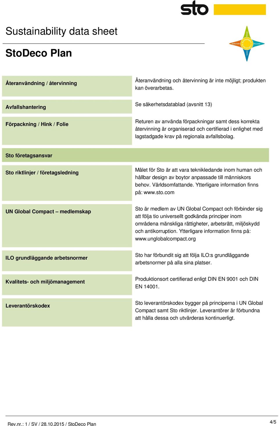 krav på regionala avfallsbolag. Sto företagsansvar Sto riktlinjer / företagsledning Målet för Sto är att vara teknikledande inom human och hållbar design av boytor anpassade till människors behov.