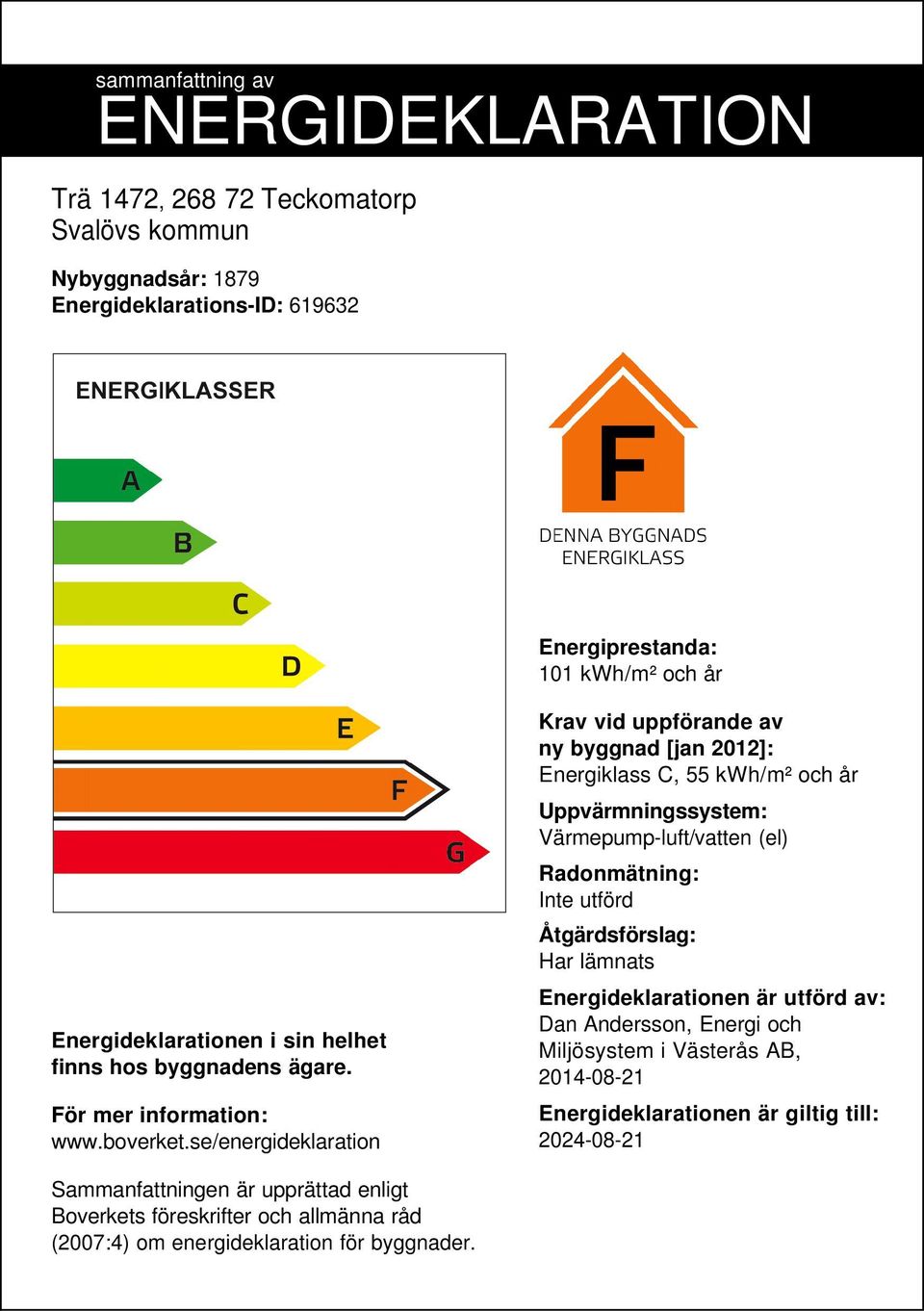 se/energideklaration Krav vid uppförande av ny byggnad [jan 2012]: Energiklass C, 55 /m² och år Uppvärmningssystem: Värmepump-luft/vatten (el) Radonmätning: Inte utförd