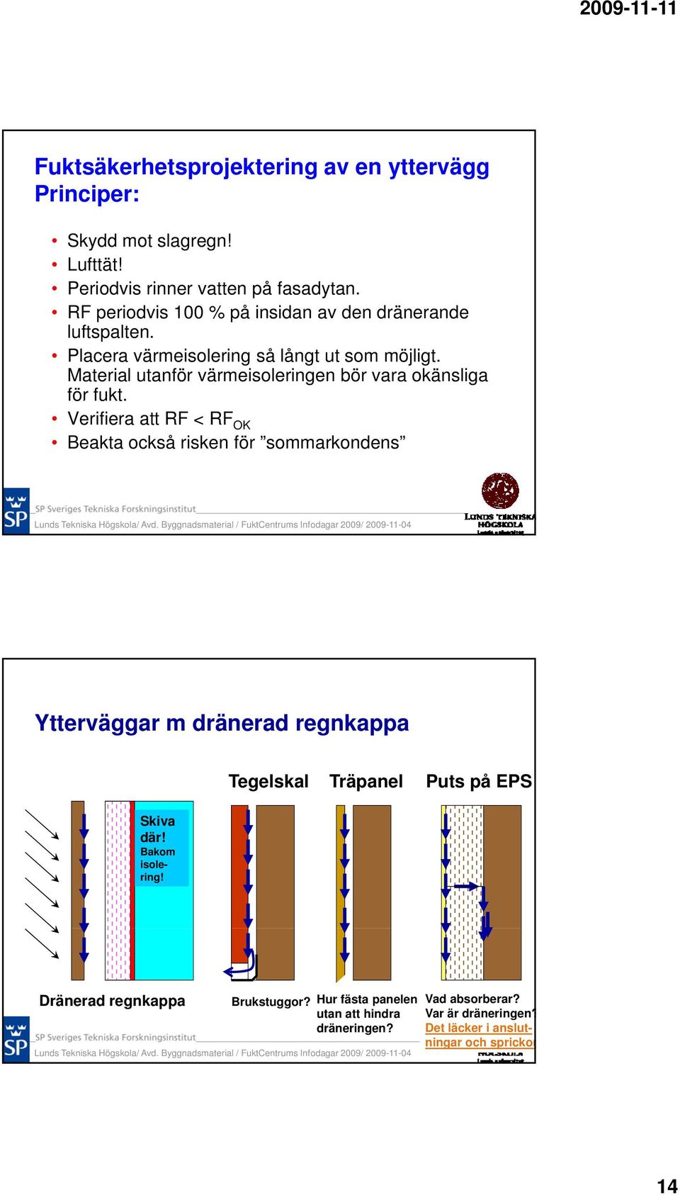 Material utanför värmeisoleringen bör vara okänsliga för fukt.