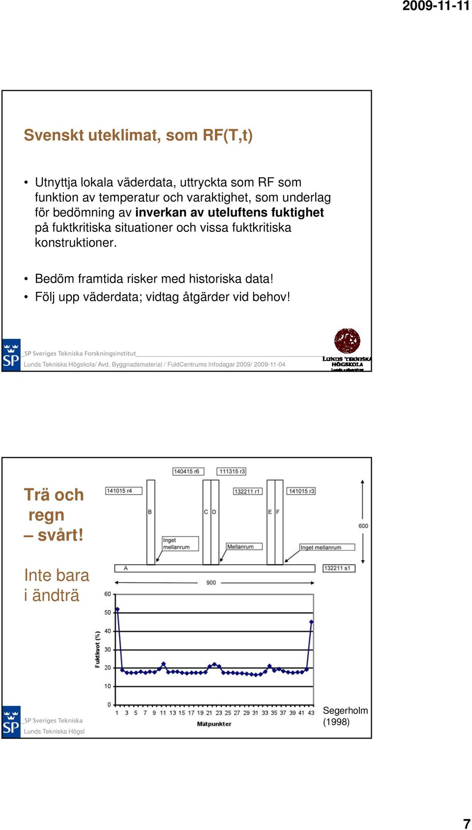 fuktkritiska situationer och vissa fuktkritiska konstruktioner.