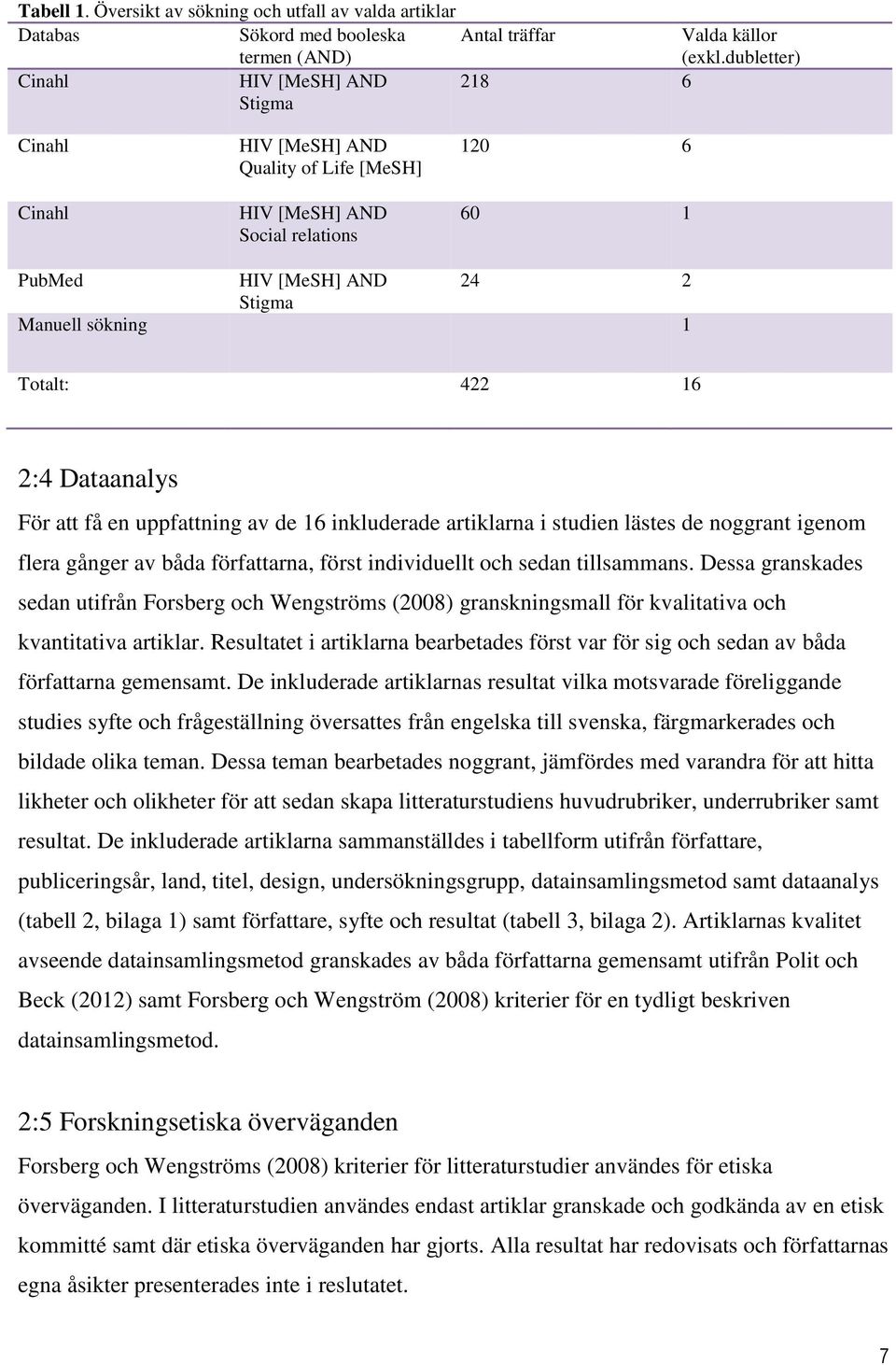 Totalt: 422 16 2:4 Dataanalys För att få en uppfattning av de 16 inkluderade artiklarna i studien lästes de noggrant igenom flera gånger av båda författarna, först individuellt och sedan tillsammans.