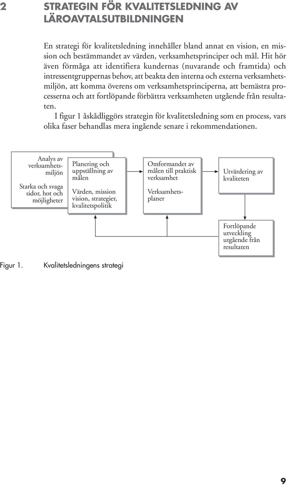 verksamhetsprinciperna, att bemästra processerna och att fortlöpande förbättra verksamheten utgående från resultaten.