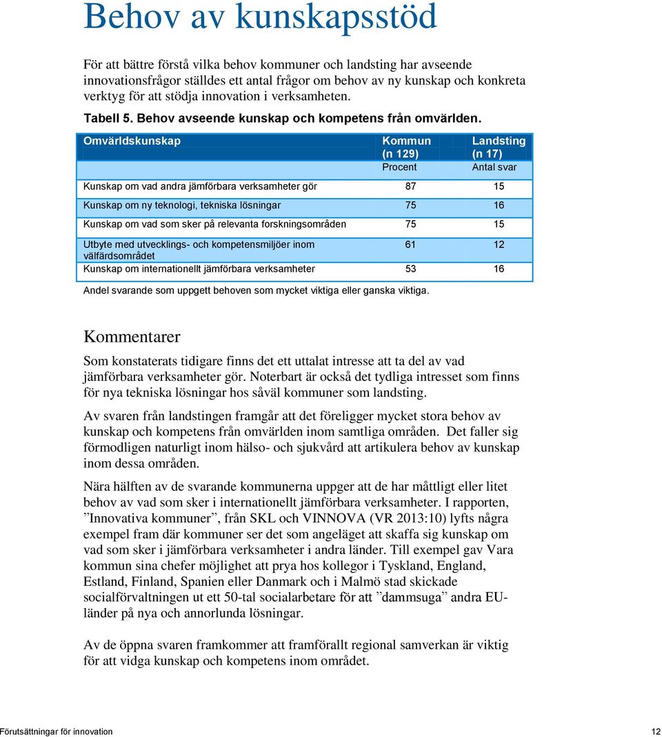 Omvärldskunskap Kommun (n 129) Procent Landsting (n 17) Antal svar Kunskap om vad andra jämförbara verksamheter gör 87 15 Kunskap om ny teknologi, tekniska lösningar 75 16 Kunskap om vad som sker på