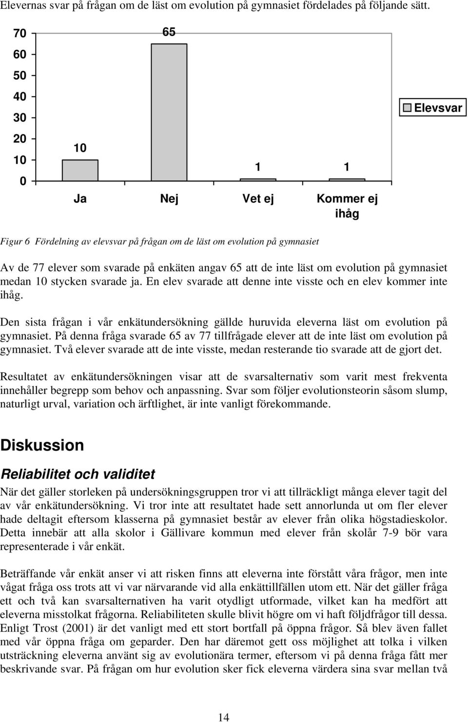 att de inte läst om evolution på gymnasiet medan 10 stycken svarade ja. En elev svarade att denne inte visste och en elev kommer inte ihåg.