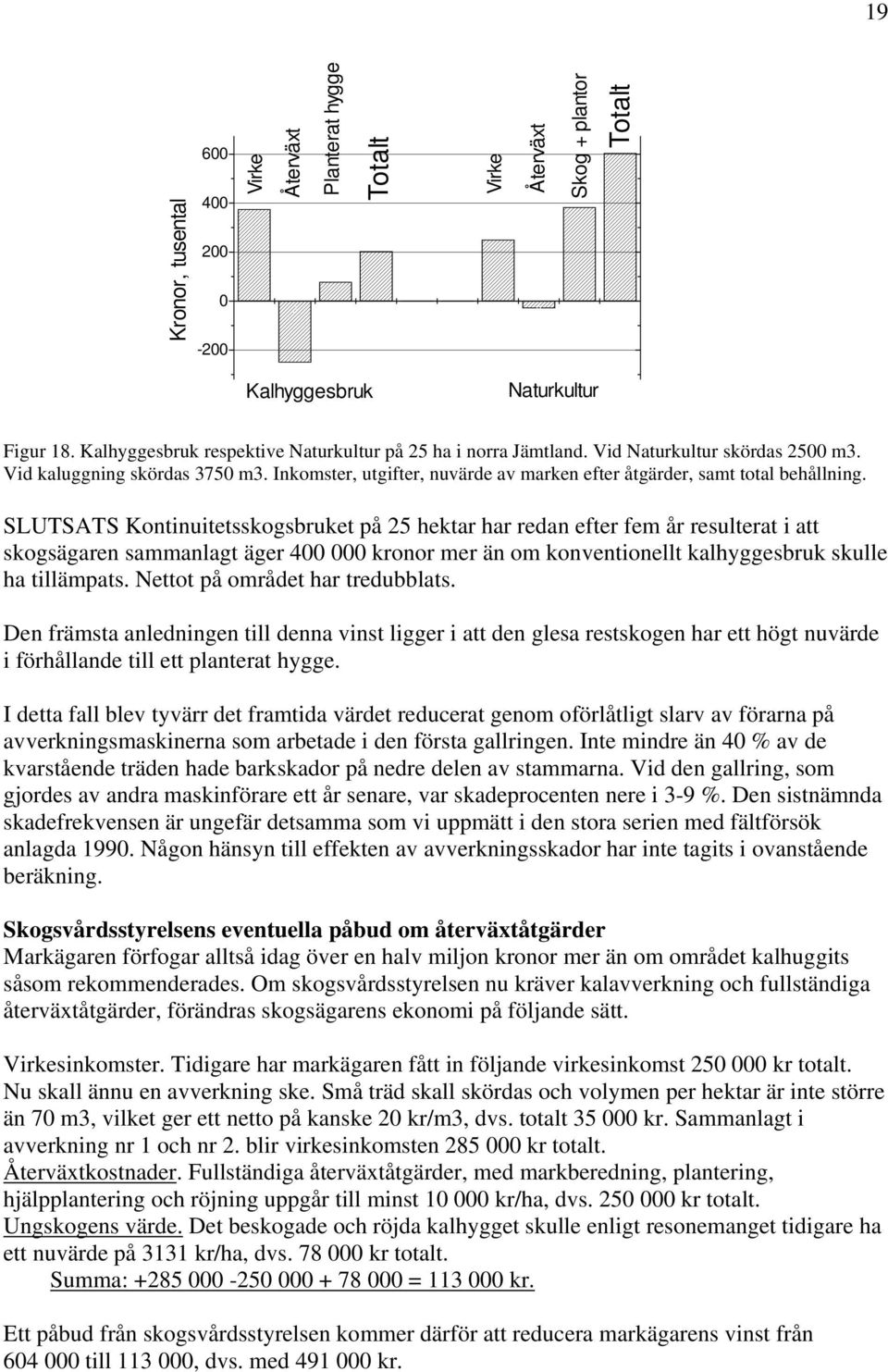 Inkomster, utgifter, nuvärde av marken efter åtgärder, samt total behållning.