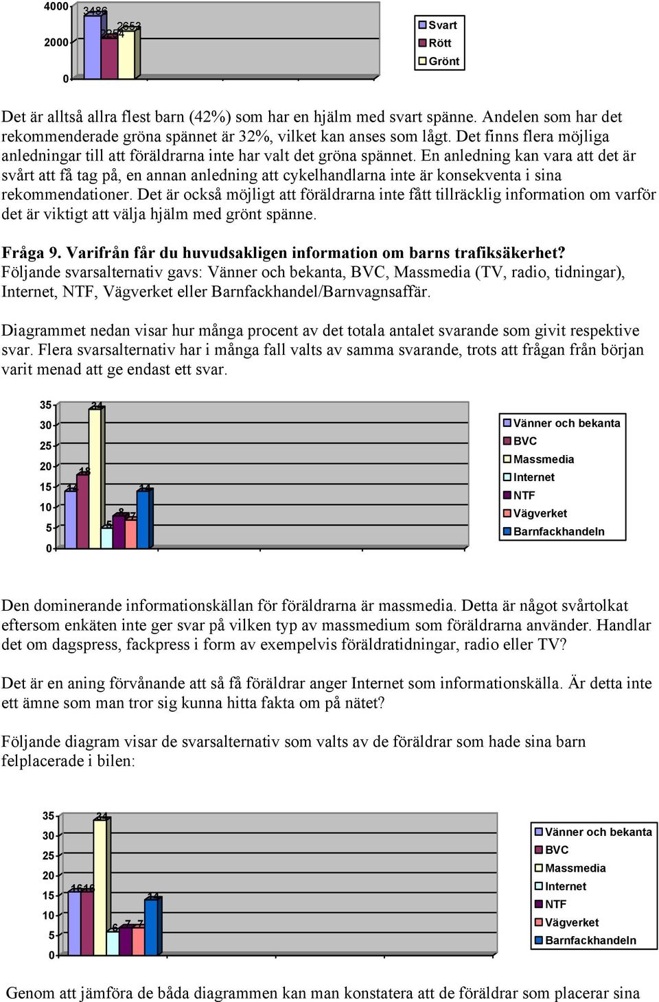 En anledning kan vara att det är svårt att få tag på, en annan anledning att cykelhandlarna inte är konsekventa i sina rekommendationer.