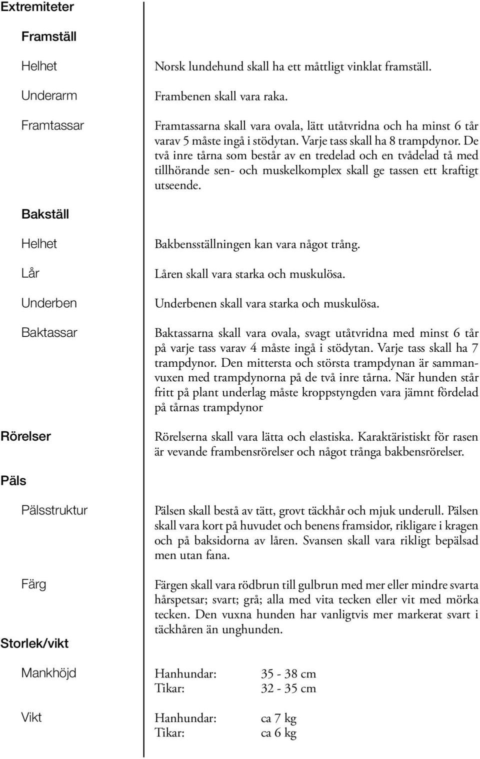 De två inre tårna som består av en tredelad och en tvådelad tå med tillhörande sen- och muskelkomplex skall ge tassen ett kraftigt utseende.