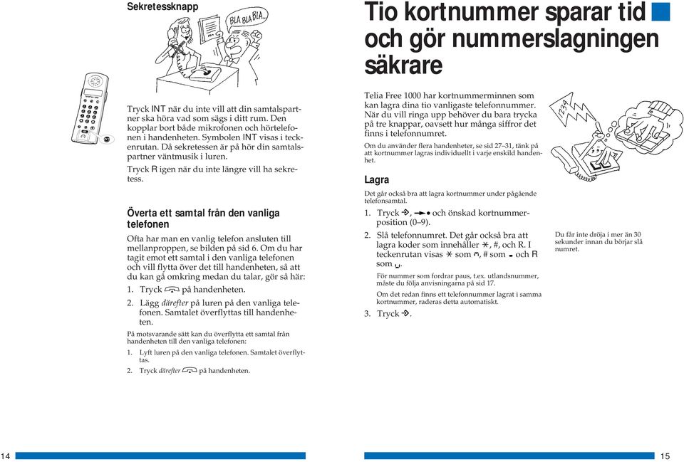 Tryck R igen när du inte längre vill ha sekretess. Telia Free 1000 har kortnummerminnen som kan lagra dina tio vanligaste telefonnummer.