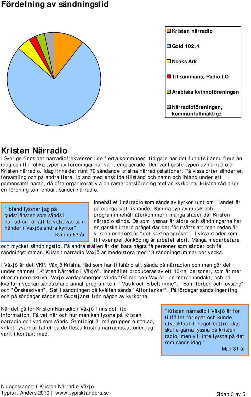 Idag finns det runt 70 sändande kristna närradiostationer. På vissa orter sänder en församling och på andra flera.