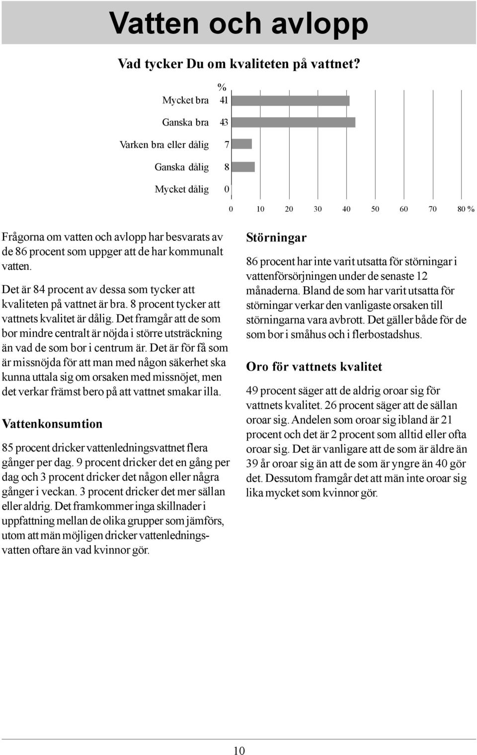kommunalt vatten. Det är 84 procent av dessa som tycker att kvaliteten på vattnet är bra. 8 procent tycker att vattnets kvalitet är dålig.