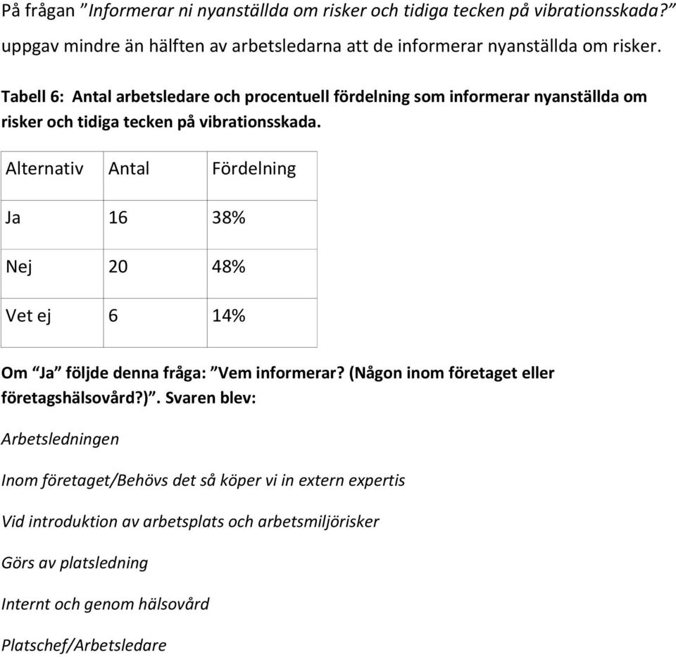 Alternativ Antal Fördelning Ja 16 38% Nej 20 48% Vet ej 6 14% Om Ja följde denna fråga: Vem informerar? (Någon inom företaget eller företagshälsovård?).