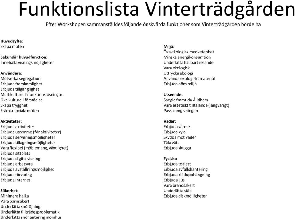 Aktiviteter: Erbjuda aktiviteter Erbjuda utrymme (för aktiviteter) Erbjuda serveringsmöjligheter Erbjuda tillagningsmöjligheter Vara flexibel (möblemang, växtlighet) Erbjuda sittplats Erbjuda digital