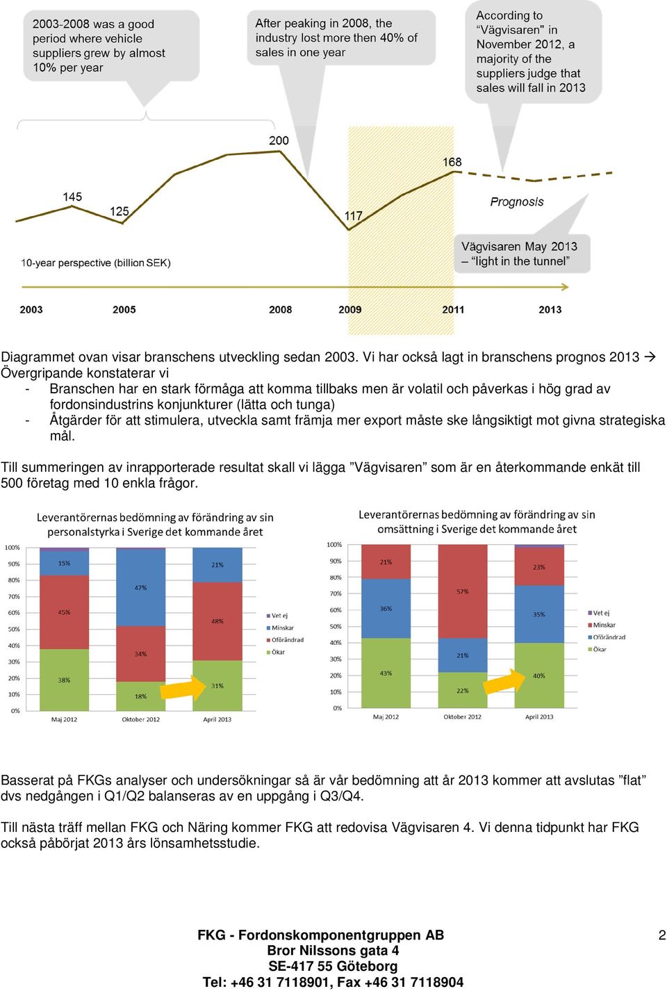 (lätta och tunga) - Åtgärder för att stimulera, utveckla samt främja mer export måste ske långsiktigt mot givna strategiska mål.