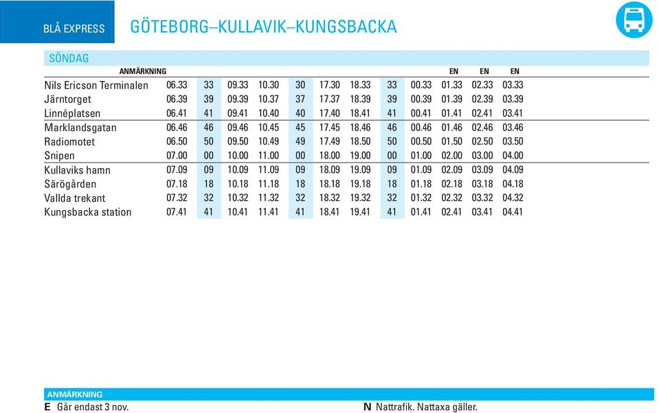 50 17.49 49 10.49.50 50 06.50 04. 03. 02. 01. 19.. 11. 10. 07. 04. 03. 02. 01. 19.. 11. 10. 07. 04. 03. 02. 01. 19.. 11. 10. 07. 04. 03. 02. 01. 19.. 11. 10. 07. 04. 03. 02. 01. 19.. 11. 10. 07. E Går endast 3 nov.