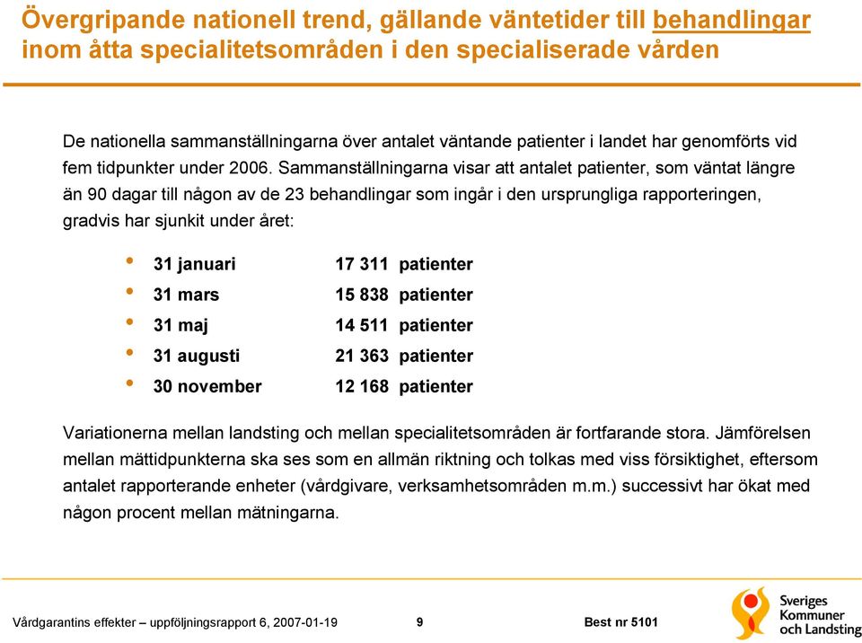 Sammanställningarna visar att antalet patienter, som väntat längre än 90 dagar till någon av de 23 behandlingar som ingår i den ursprungliga rapporteringen, gradvis har sjunkit under året: 31 januari