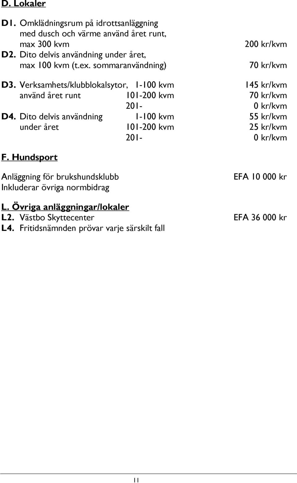 Verksamhets/klubblokalsytor, 1-100 kvm 145 kr/kvm använd året runt 101-200 kvm 70 kr/kvm 201-0 kr/kvm D4.