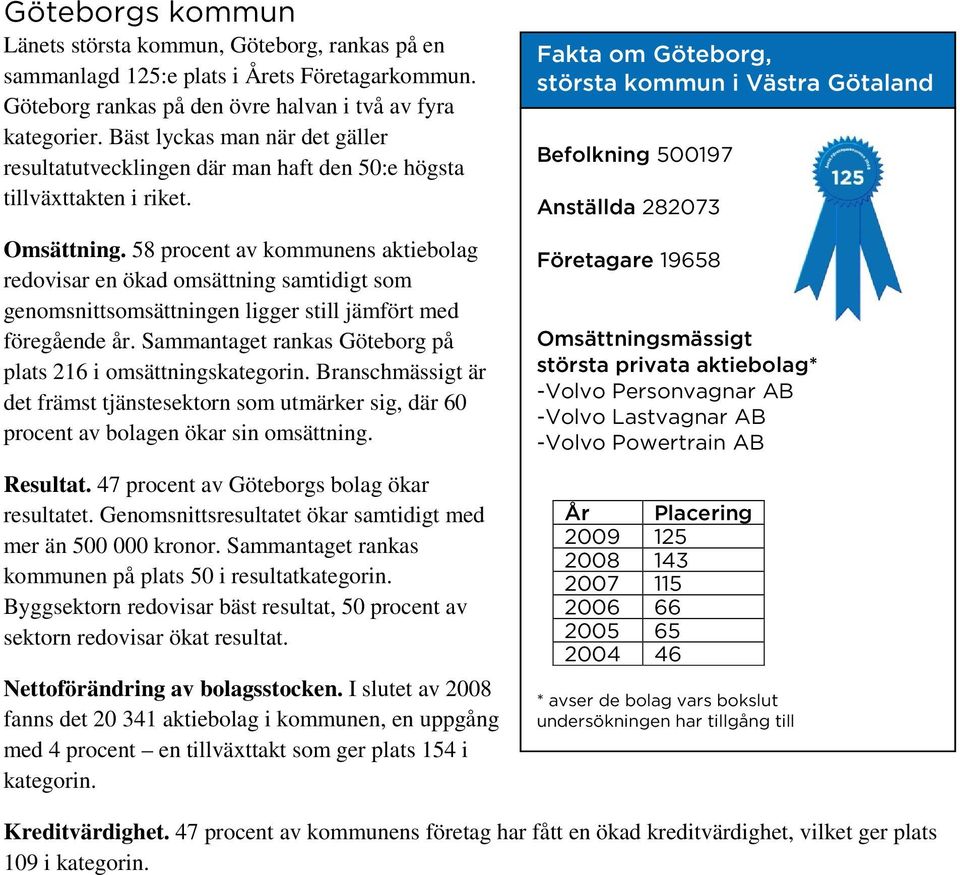 58 procent av kommunens aktiebolag redovisar en ökad omsättning samtidigt som genomsnittsomsättningen ligger still jämfört med föregående år.