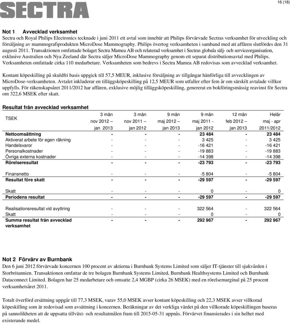 Transaktionen omfattade bolaget Sectra Mamea AB och relaterad verksamhet i Sectras globala sälj- och serviceorganisation, exklusive Australien och Nya Zeeland där Sectra säljer MicroDose Mammography