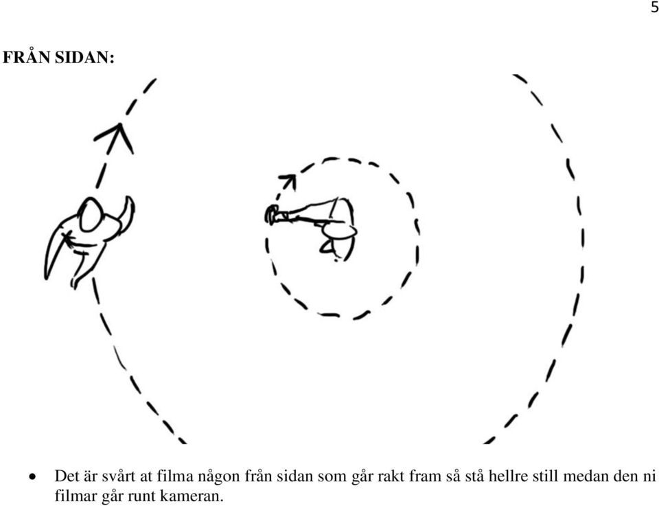 rakt fram så stå hellre still